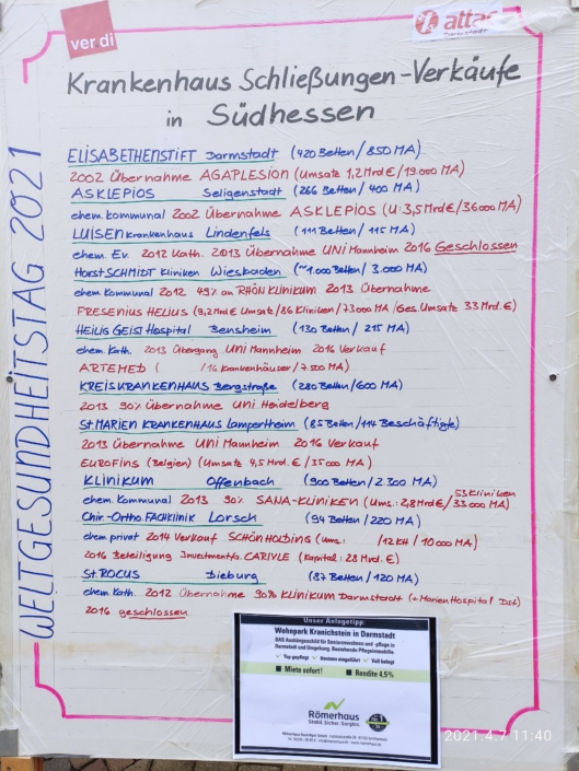 Weltgesundheitstag 07.04.21 Darmstadt